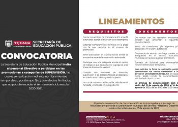 SEPM concova directores para supervisor de zona