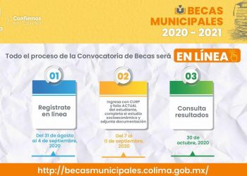 Inicia Registro de becas municipales en colima