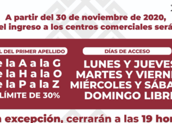 Coacalco