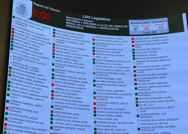 Senado