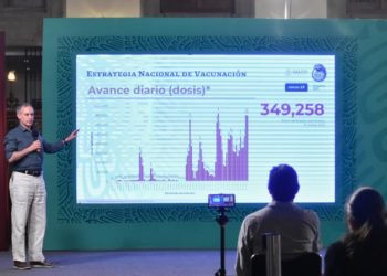 Ssa reporta 203,664 muertes por Covid-19 en México   