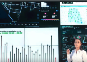 Gobierno de la CDMX emite alerta por sequía