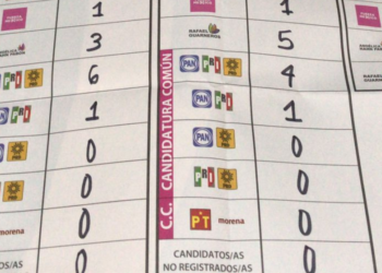 Alianza opositora gana nueve alcaldías en la Ciudad de México