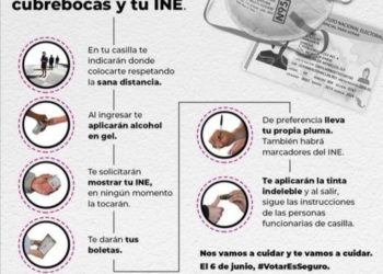 Instituto Electoral de Querétaro afirma que ir a votar es seguro