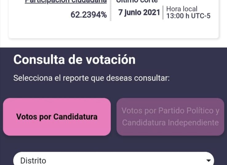 Suspenden PREP Campeche por no haber clara tendencia a favor de algún candidato