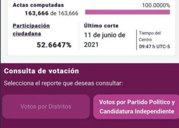 INE concluyó el cómputo de actas de escrutinio de comicios