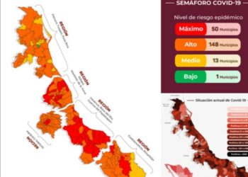 Veracruz pasa de 4 a 50 municipios con semáforo rojo