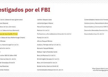 Lamenta Rojas Díaz Durán no poder demandar por “soquete” a primo de gobernador de Tamaulipas