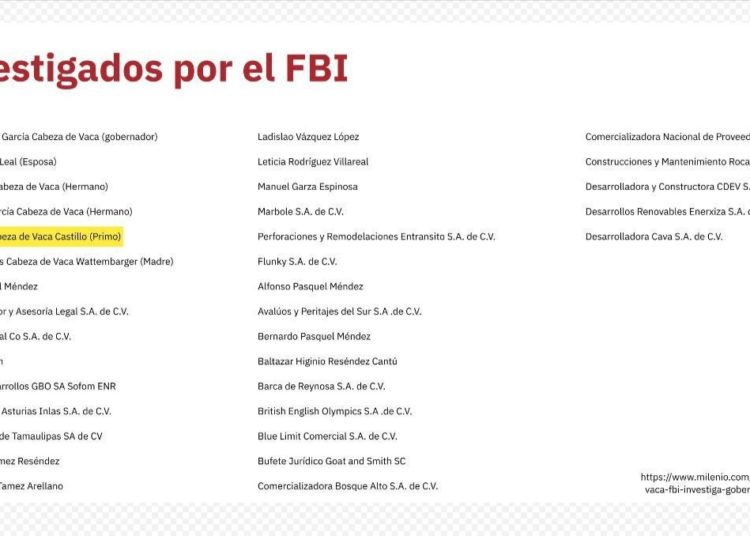 Lamenta Rojas Díaz Durán no poder demandar por “soquete” a primo de gobernador de Tamaulipas