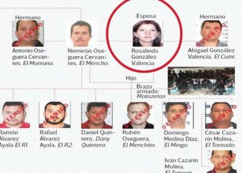 Detienen a Rosalinda “N”, esposa del líder del CJNG