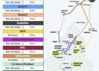 Presentan rutas, tiempos y costos para llegar al Aeropuerto Felipe Ángeles