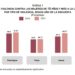 7 de cada 10 mujeres sufren algún tipo de violencia en su vida