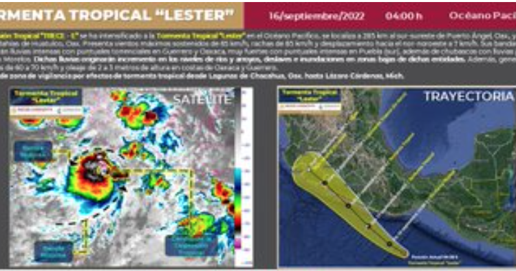 Se desarrolla la tormenta tropical Lester, a 285 km al sur-sureste de Puerto Ángel, Oaxaca