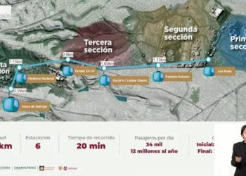 Inicia construcción de la Línea tres del Cablebús
