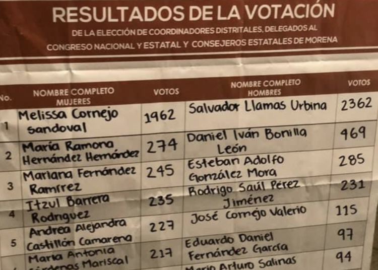 “Es un narco de Vallarta”, consideró John Ackerman sobre funcionario asesinado en restaurante de Jalisco