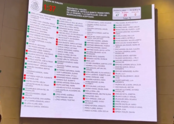 Avalan senadores la militarización hasta el 2028, regresan dictamen a diputados