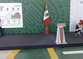 México tendrá en 2023 su línea aérea militar, anuncia López Obrador