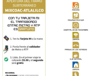 Detienen a mujer por arrojar un aspa de plástico a las vías del Metro de CDMX