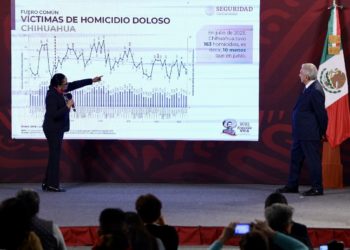 Rosa Icela destaca reducción de secuestro más de 71%