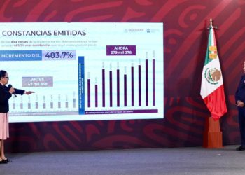 SSPC: Constancia de antecedentes no penales registra un 400% de emisiones
