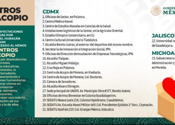 Huracán “Otis”: estos son los centros de acopio en cada alcaldía de la CDMX