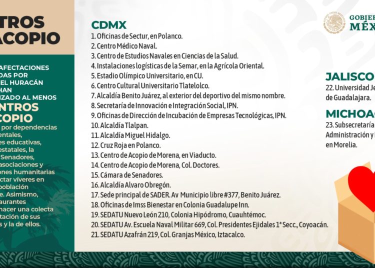 Huracán “Otis”: estos son los centros de acopio en cada alcaldía de la CDMX