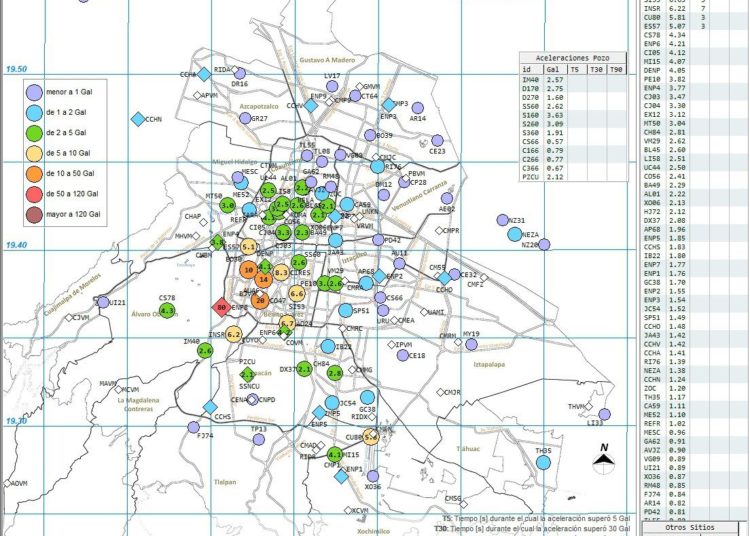 Se registran microsismos en la Ciudad de México