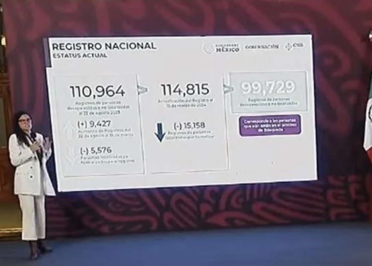 Registra Gobierno casi 100 mil desaparecidos en México