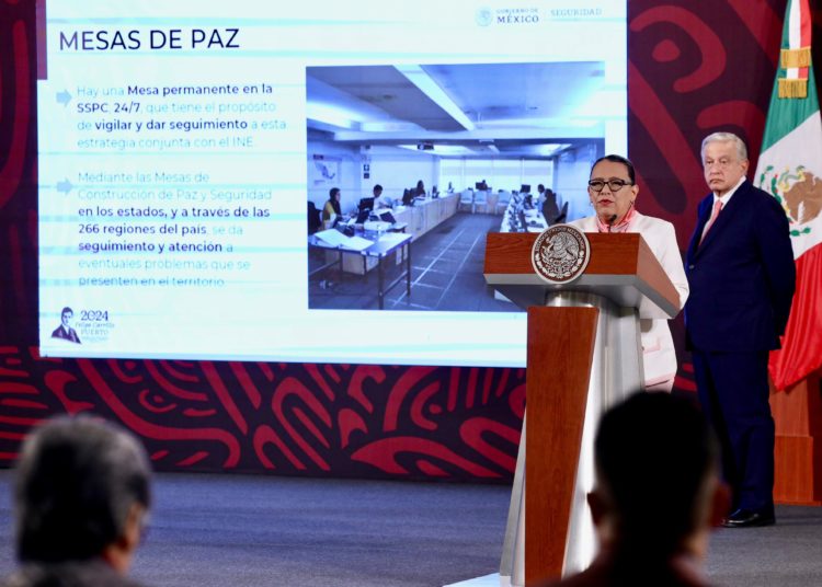 23 solicitudes de protección a candidatos recibidas por la SSPC