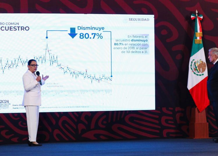 SSPC: Disminuyen homicidios y secuestros bajo la actual administración
