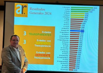 Guanajuato lidera en transparencia en gestión de gasto en salud a nivel nacional