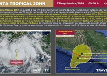 Tormenta tropical John se fortalece y aproxima a las costas de Oaxaca