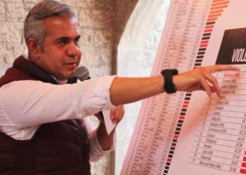 Adeudos laborales y polémica por excesos de autoridades en Ecatepec