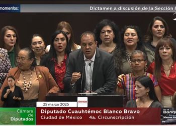 Con el apoyo de legisladoras de Morena y del PRI, Cuauhtémoc Blanco evita ser juzgado por intento de violación