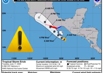 Sheinbaum alerta por posible evolución de “Erick” a huracán categoría II