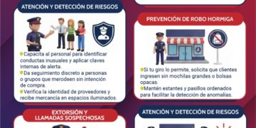 Autoridades capitalinas recomiendan a comercios reforzar seguridad ante alta afluencia decembrina