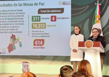 Mil 995 armas canjeadas en Edomex mediante el programa “Sí al Desarme, Sí a la Paz”