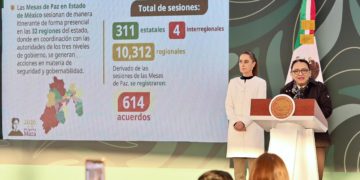 Mil 995 armas canjeadas en Edomex mediante el programa “Sí al Desarme, Sí a la Paz”