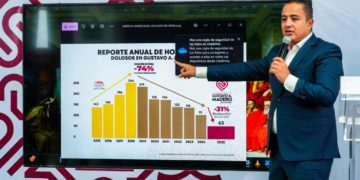 Janecarlo Lozano disminuye 7.9% incidencia delictiva en GAM