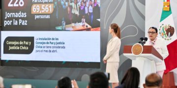 Gobernación reporta canje de mil 219 armas en Sinaloa con “Sí al Desarme, Sí a la Paz”