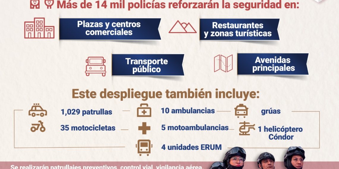 SSC desplegará más de 14 mil policías por festejos del Día del Amor y la Amistad