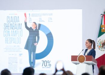 Anuncia Sheinbaum visita de Harfuch a Sinaloa este miércoles