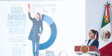 Anuncia Sheinbaum visita de Harfuch a Sinaloa este miércoles