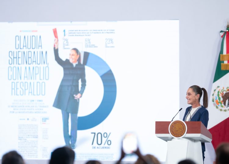 Anuncia Sheinbaum visita de Harfuch a Sinaloa este miércoles