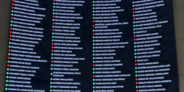 Senado aprueba Plan B de la Reforma Electoral, sin revocación de mandato en 2027