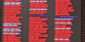 Aprueban diputados eliminar las pensiones “doradas”, exfuncionarios no podrán cobrar más de 70 mil pesos