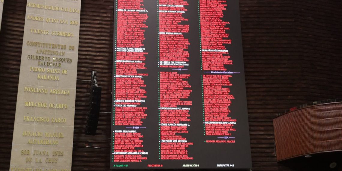 Aprueban diputados reformas para proteger datos personales de los consumidores