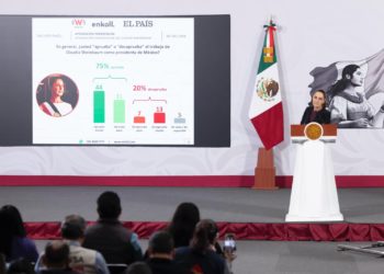 Sheinbaum rechaza hacer un último llamado al PT y al PVEM para que apoyen la reforma electoral: “Yo cumplí”