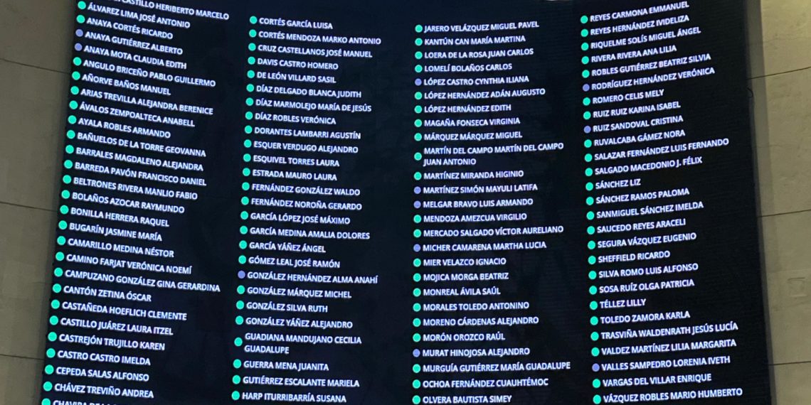 Senado avala eliminar “pensiones doradas”; la iniciativa de Sheinbaum se envió a diputados para ratificar