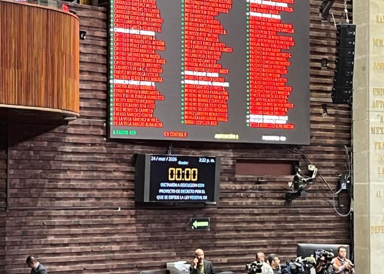 Aprueban diputados nueva Ley Federal de Cine